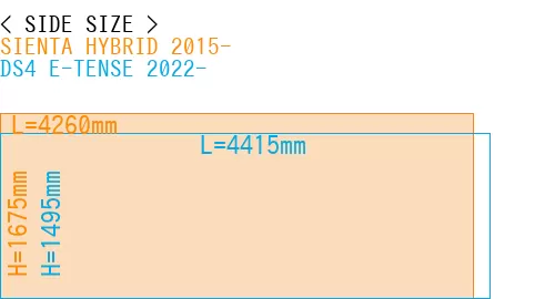 #SIENTA HYBRID 2015- + DS4 E-TENSE 2022-